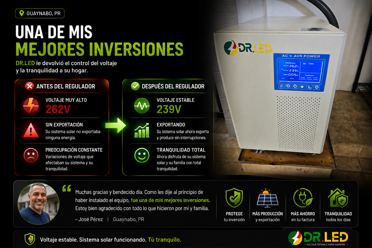 Caso real DR.LED instalado
