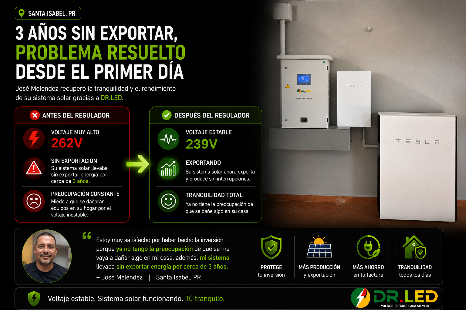 Caso real de instalación DR.LED